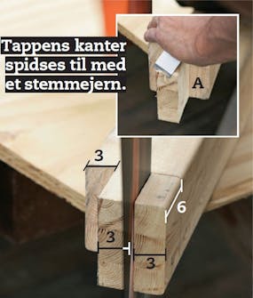 Sejldug: Lav en tap i hver af de lodrette stolper (A). Sejldug: Lav en tap i hver af de lodrette stolper (A).